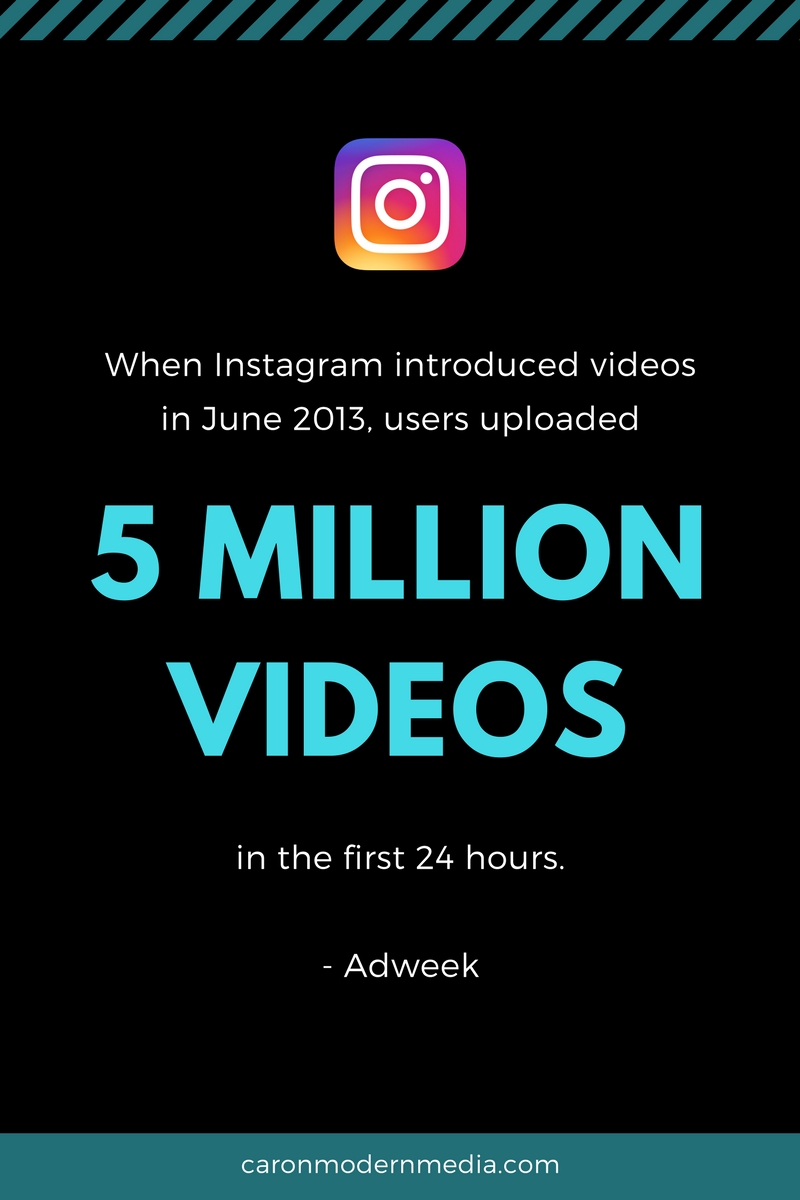 Videos for the Instagram App.